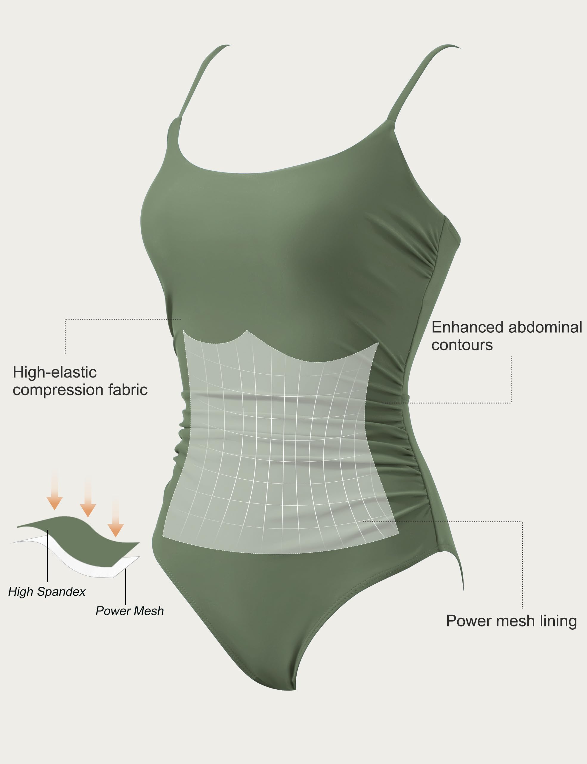 SUUKSESS Women One Piece Tummy Control Swimsuit Crisscross Backless Bathing Suit - Image 3